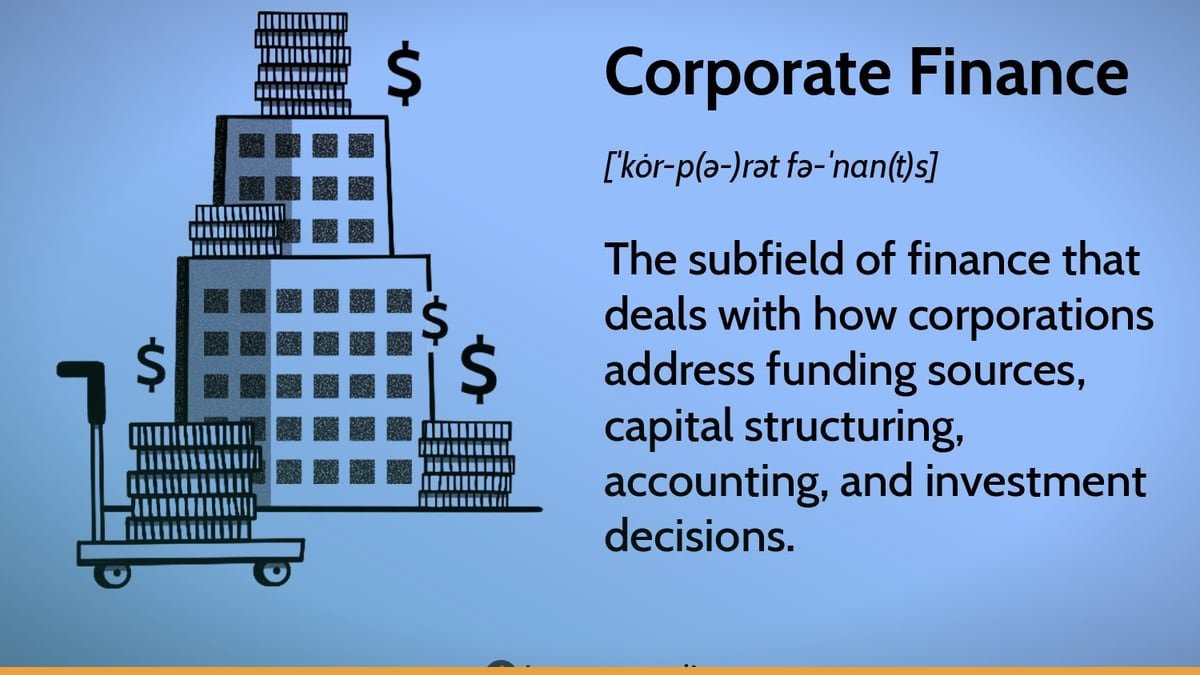 **What Is Finance in Simple Words?: Breaking Down the Evidence**